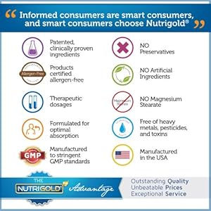 Nutrigold Glucomannan GOLD, Konjac Root Fiber for Weight-loss, 750mg, 120 Vegetarian Capsules