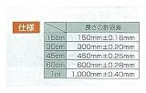 シンワ アル助 スベリ止付 450MM