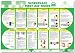 Wallace Cameron Workplace First-Aid Guide Poster Laminated Wall-mountable W840xH590mm - Ref 5405025
