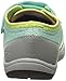 See Kai Run Magnuson Water Shoe (Toddler/Little Kid)