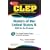 CLEP History of the United States II, 1865 to the present (REA) - The Best Test Prep for the CLEP (Test Preps)