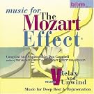 Music For The...