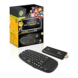 Détails sur le produit