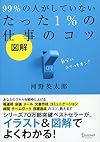 図解 99% の人がしていないたった 1% の仕事のコツ