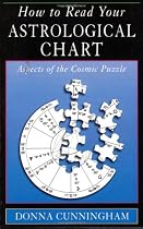 How to Read Your Astrological Chart: Aspects of the Cosmic Puzzle