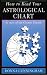 How to Read Your Astrological Chart: Aspects of the Cosmic Puzzle