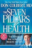 The Seven Pillars of Health