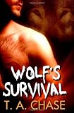 Wolf's Survival