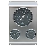 Weather Station Stainless Steel
