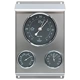 Weather Station Stainless Steel