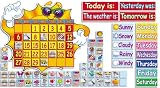 Super Sunshine! Calendar Bulletin Board