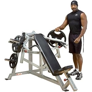 Body-Solid LVIP Leverage Incline Press