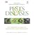 RHS Pests and Diseases