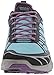 ECCO Women's Biom Trail FL Oxford