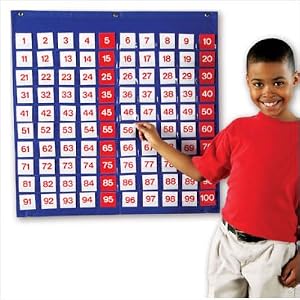 Hundreds Board Pocket Chart