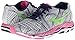 Mizuno Women's Wave Paradox Running Shoe