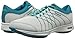 Reebok Women's Easytone Essential III Walking Shoe