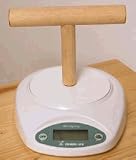 Avian Scale Kit Hobbyist