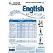 Instant Immersion English Deluxe v3.0 image 2