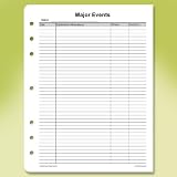 Major Health Events