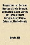 Uruguayans of German Descent: Erwin Schrott, Elio Garca-Austt, Carlos Ott, Jorge Drexler, Enrique Graf, Sergio Rteman, Eladio Dieste-