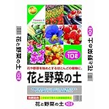 ���i�̏ڍ�