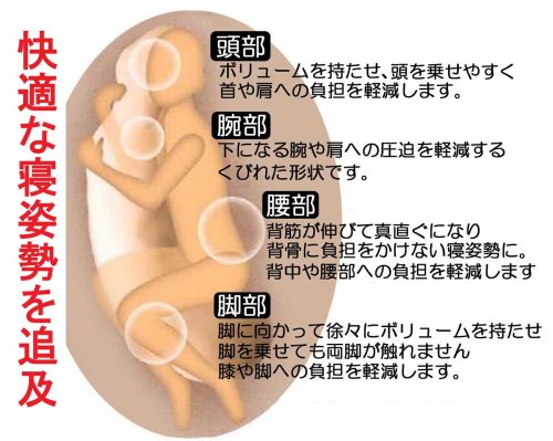 Cover image : ビュータム 癒しの抱き枕 ベビーピンク PT-I130P