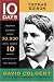 Thomas Edison (10 Days That Shook Your World)