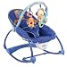 Best Baby Buys