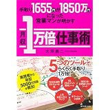����1655�ߤ�1850���ߤˤʤä��Ķȥޥ����������1���ܻŻ���