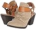Blowfish Women's Santi Boot