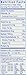 Kraft Brand Dressing Fat-Free Liquid, Raspberry Vinaigrette, 128 Ounce