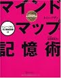 マインドマップ記憶術