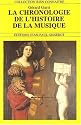 La chronologie de l'histoire de la musique