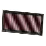 manual