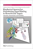 Biophysical approaches determining ligand binding to biomolecular targets