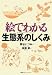 絵でわかる生態系のしくみ (絵でわかるシリーズ)でAmazonアフィリエイトツール