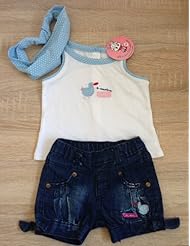 D�tails sur le produit