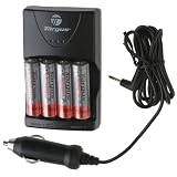 Targus TG-CH2700 AA/AAA AC/DC Rapid Charger