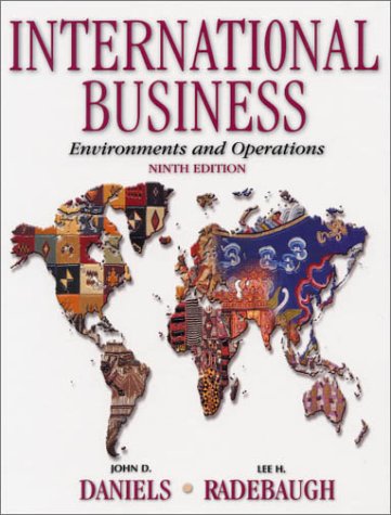 Export-management