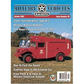 Military Vehicles (1-year)