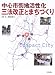 中心市街地活性化三法改正とまちづくり