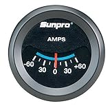 Sunpro CP7981CustomLine Electrical Ammeter - Black Dial