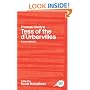 Sourcebk Tess D Urbervilles (Routledge Guides to Literature)