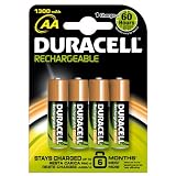 Détails sur le produit