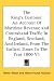 The King's Customs: An Account of Maritime Revenue and Contraband Traffic in England, Scotland, and Ireland, from the Earliest Times to th: 1