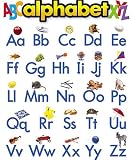 Alphabet Chart; 17 x 22; no. T-38026