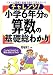 チャレンジ!小学6年分の算数の基礎総わかり―〈オール図解〉家庭で親子で学力アップ