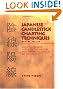 Japanese Candlestick Charting...