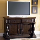 Campania TV Console by Signature Design
